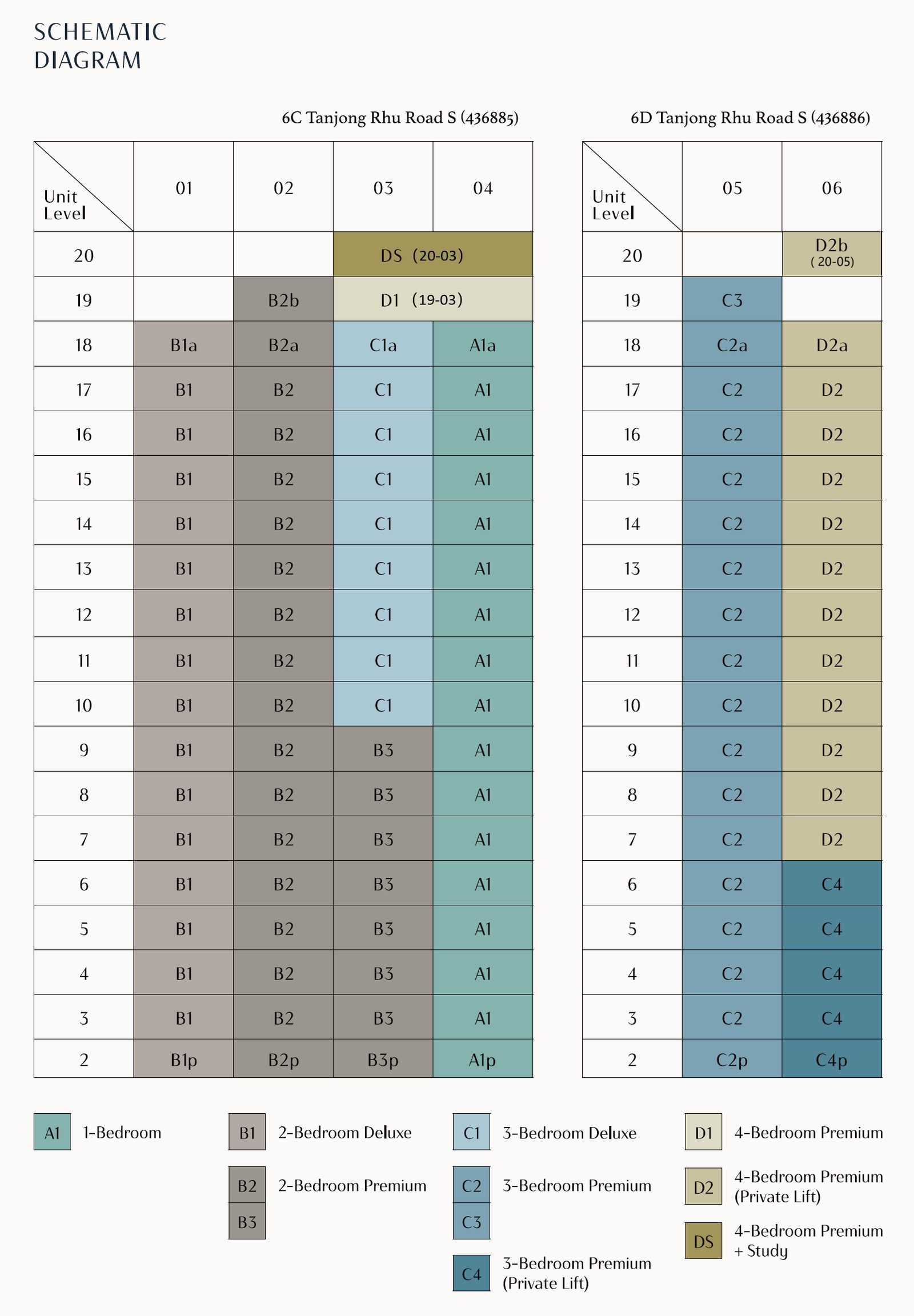 Arina East Residences Elevation Chart