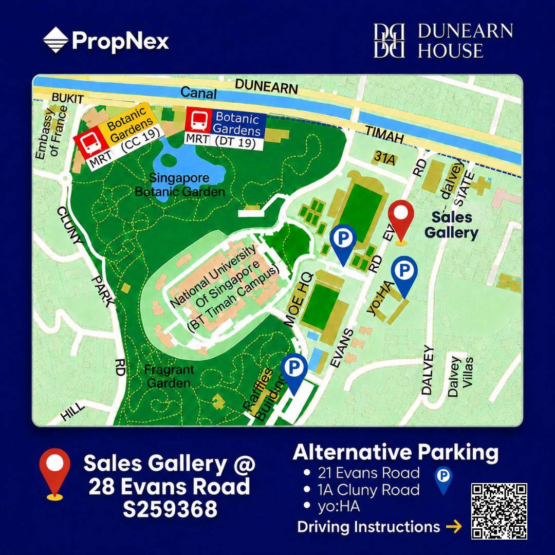 Dunearn House gallery render