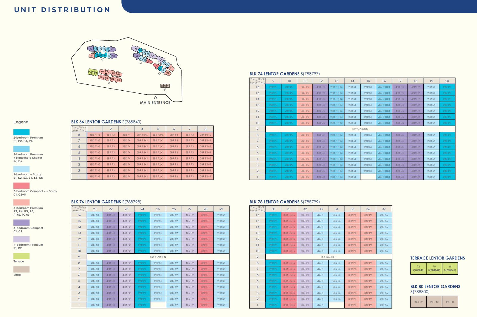 Lentor Gardens Residences Elevation Chart