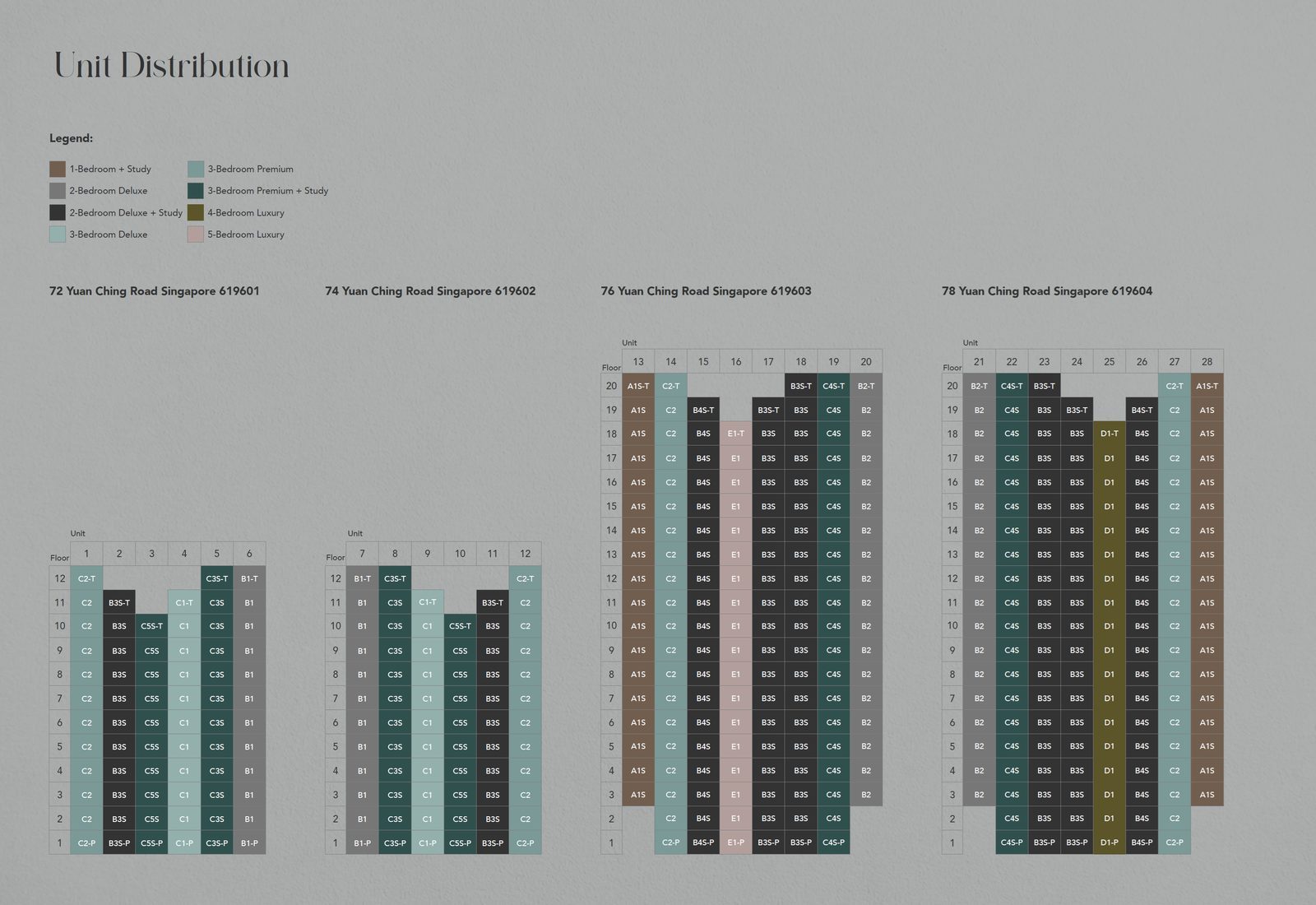 SORA Elevation Chart
